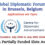 The Global Diplomatic Forum 2024 in Brussels, Belgium (Fully & Partial Funded Opportunity)